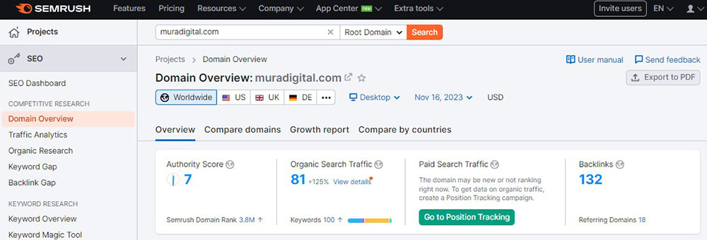 SEMrush domain overview reflecting backlinks in a B2B SEO case study